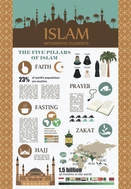 Islam infographic. Muslim culture.  - Vektor, kép