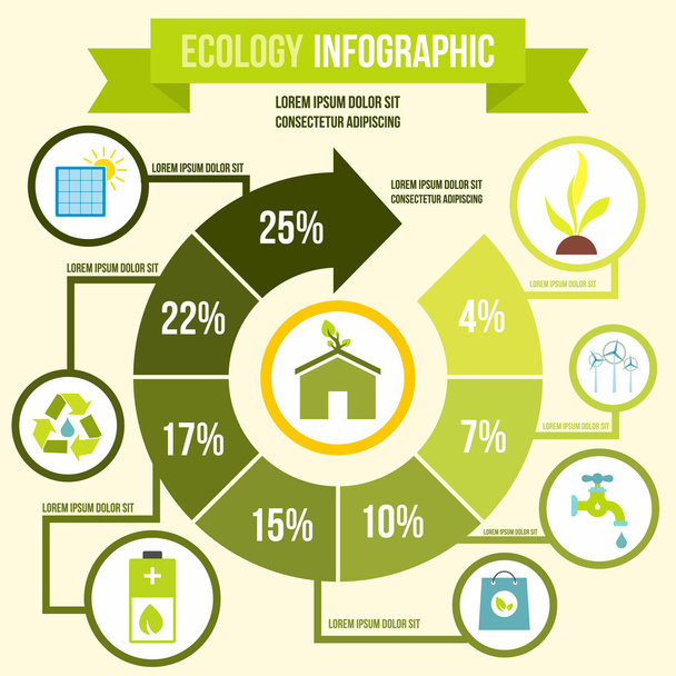 Ecología Infografía, estilo plano
 - Vector, Imagen