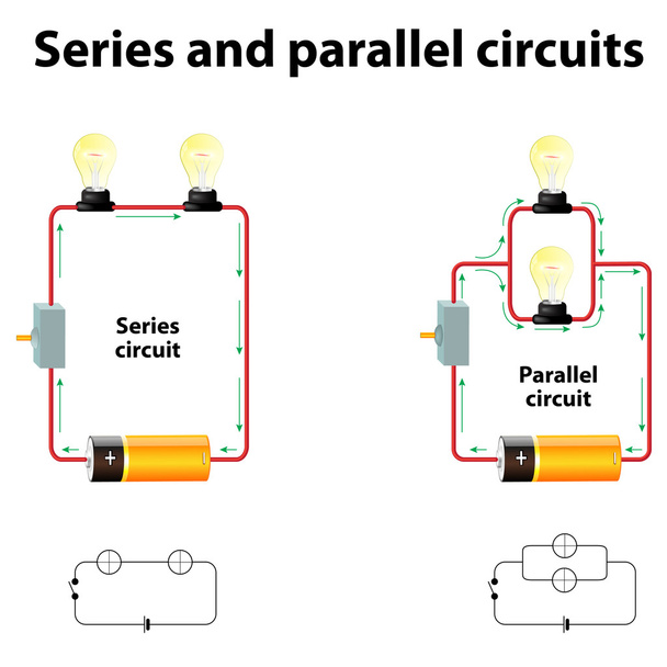 Série et circuits parallèles
 - Vecteur, image