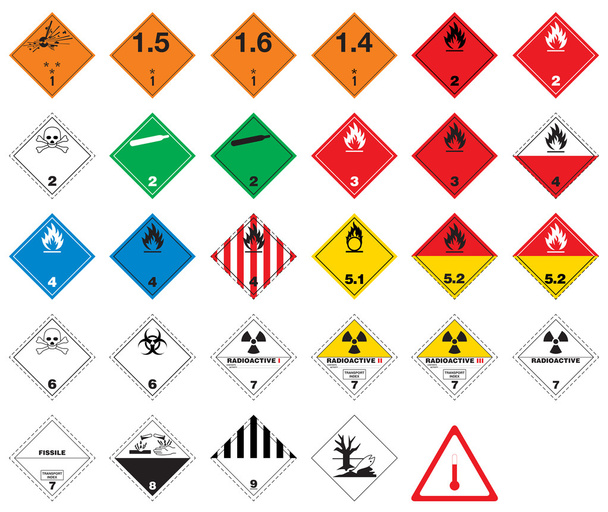 Pittogrammi pericolosi - segni di merci
 - Vettoriali, immagini