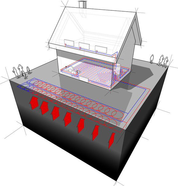 окремий будинок з геотермальним джерелом тепловим насосом
 - Вектор, зображення