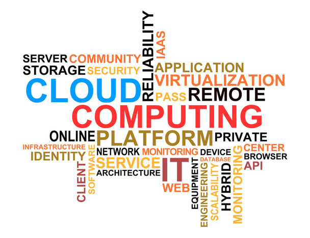 Cloud computing concept tags nuage - Vecteur, image