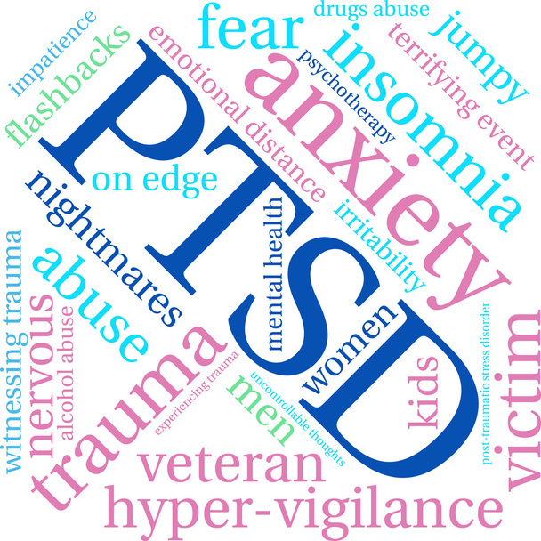 PTSD szó felhő - Vektor, kép