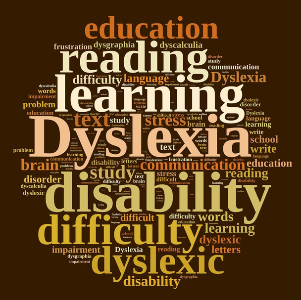 Chmura słowa o dysleksji - Zdjęcie, obraz