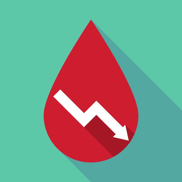 Long shadow blood drop with a descending graph - Vector, Image