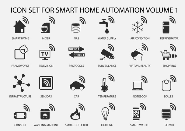 Icono de vector de automatización del hogar inteligente en diseño plano
 - Vector, Imagen