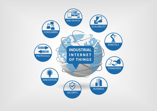 Internet industrial de las cosas (IOT) vector ilustración concepto
. - Vector, Imagen