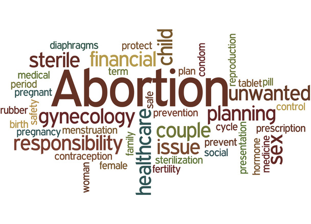 Aborto, conceito de nuvem de palavras 3
 - Foto, Imagem