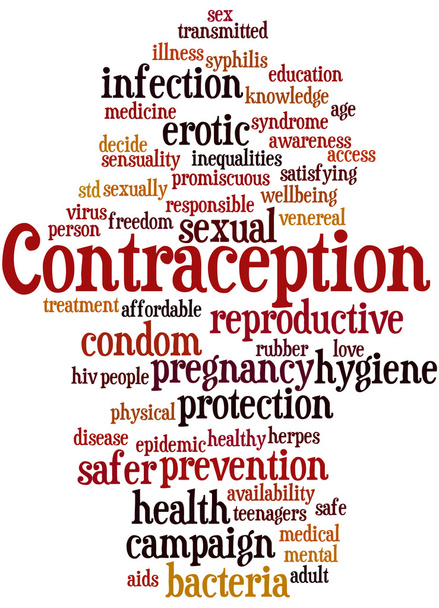 Контрацепция, понятие облака слов 2
 - Фото, изображение