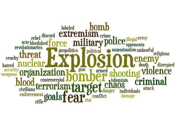 Esplosione, concetto di cloud word 7
 - Foto, immagini