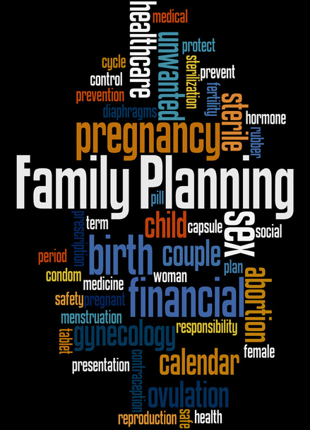 Aile planlaması, kelime bulutu kavramı 2 - Fotoğraf, Görsel