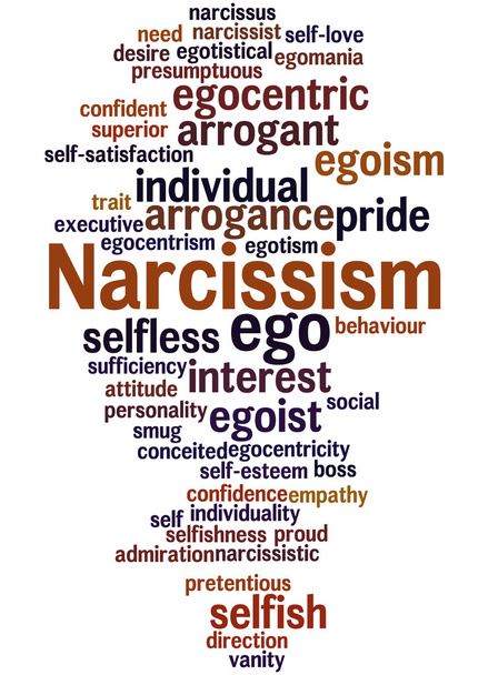 Narcisismo, concepto de nube de palabras 2
 - Foto, Imagen