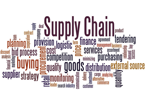 Supply Chain, word cloud concept 9 - Foto, afbeelding