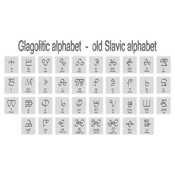 Conjunto de iconos monocromáticos con alfabeto eslavo antiguo glagolítico
 - Vector, imagen