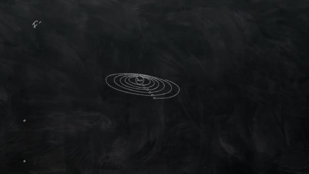 Επιστημονική εξισώσεις σε μαύρο πίνακα κιμωλίας - Πλάνα, βίντεο