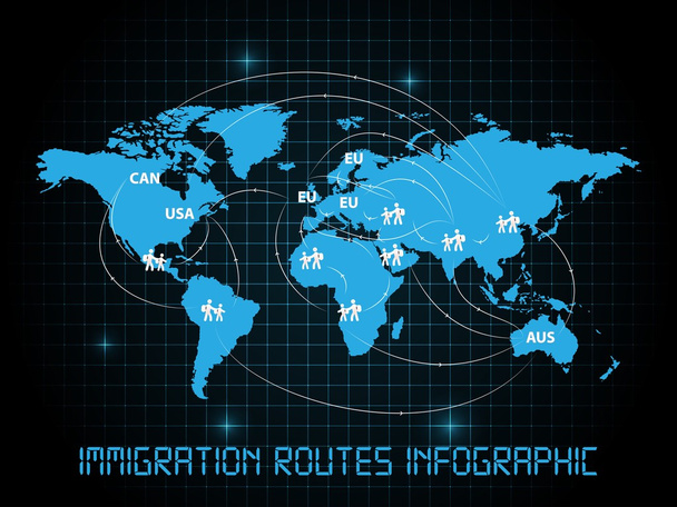 Πρότυπο infographic διαδρομές μετανάστευσης - Διάνυσμα, εικόνα