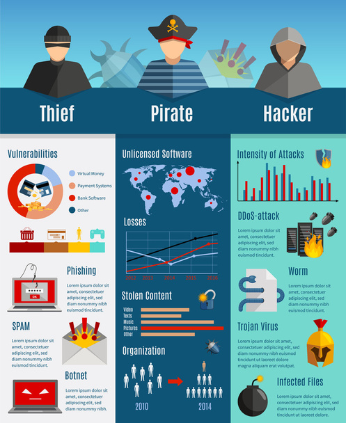 Hacker Infographics elrendezés - Vektor, kép