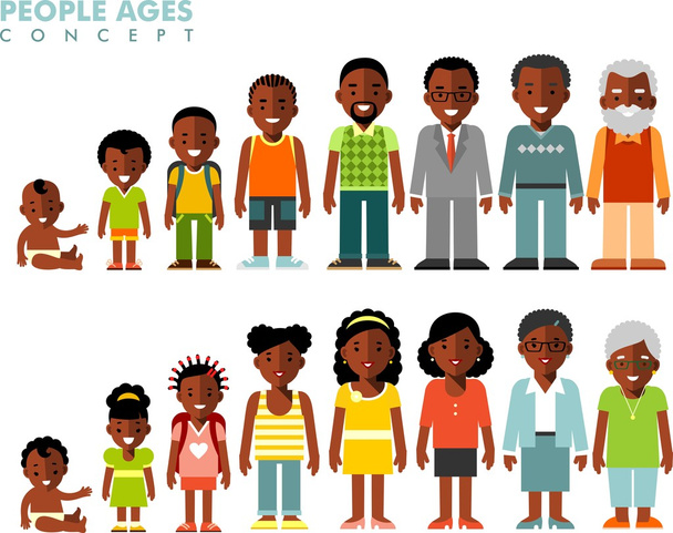 African american ethnic people generations at different ages - Vector, Image
