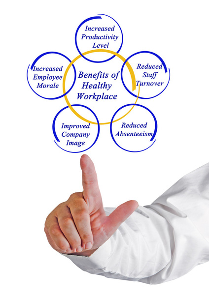 Diagram of Benefits of Healthy Workplace - Photo, Image