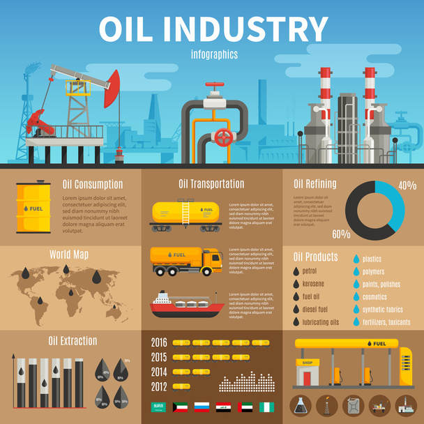 Olej a benzín průmyslu infografika - Vektor, obrázek