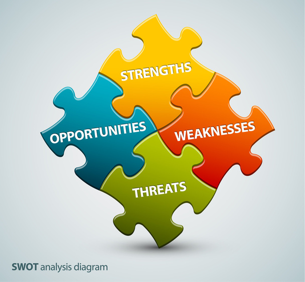 Vector SWOT illustration made from puzzle pieces - Vector, Image