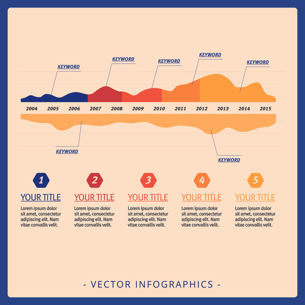 Vector timeline infographic chart - Διάνυσμα, εικόνα