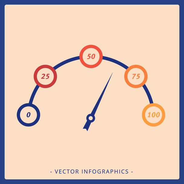 Speedometer Chart Template 1 - Vector, imagen