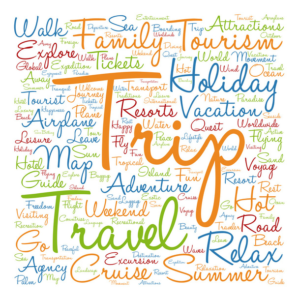 travel  word cloud - Photo, Image