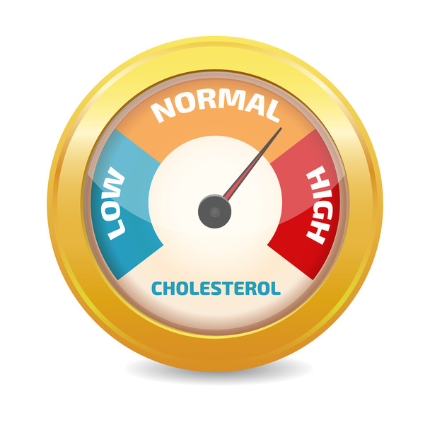alarming Cholesterol Meter - Wektor, obraz
