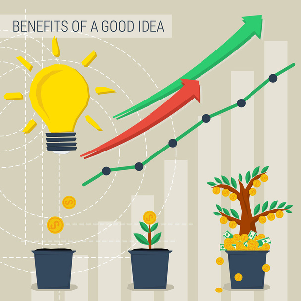 BENEFITS OF A GOOD IDEA - Vector, Image