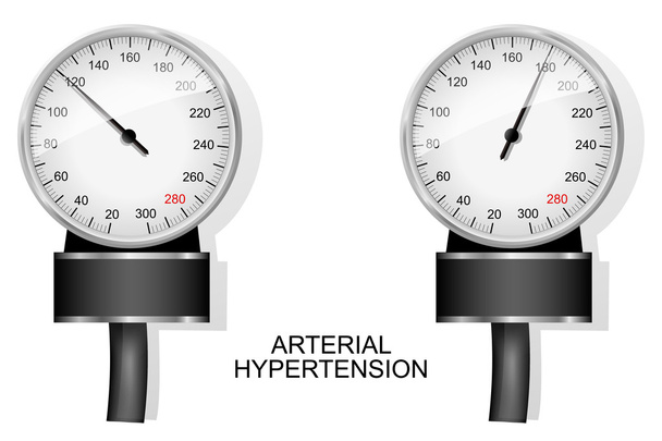 tonômetro para medir a pressão arterial
 - Vetor, Imagem