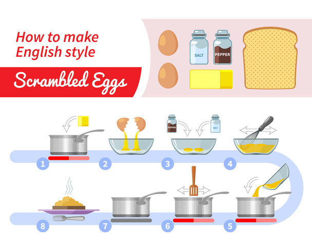 Recipe infographic for making scrambled eggs - Vector, Image