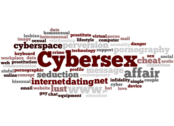 Cybersex, conceito de nuvem de palavras 2
 - Foto, Imagem