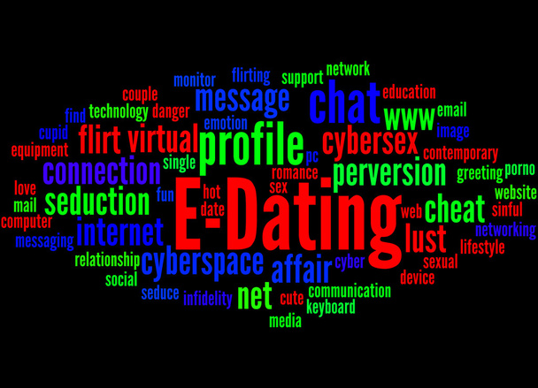 E-Dating, conceito de nuvem de palavras 6
 - Foto, Imagem
