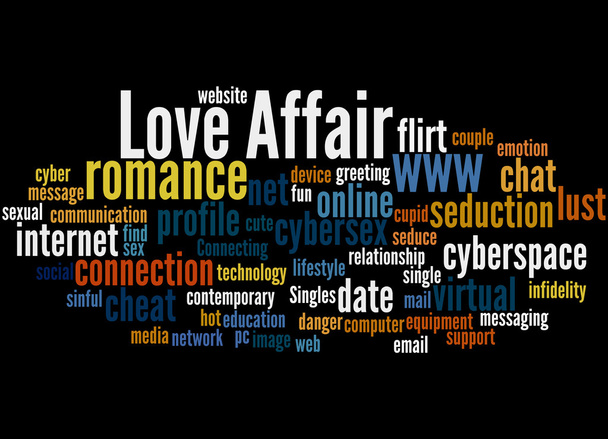 Love Affair, conceito de nuvem de palavras 8
 - Foto, Imagem