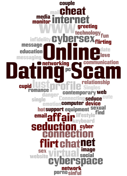 Online Dating Scam, word cloud concept 6 - Photo, Image