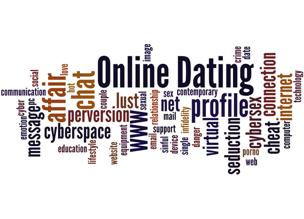 Online Dating, word cloud concept - Photo, Image