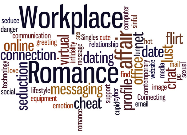 Workplace Romance, concept de nuage de mots 9
 - Photo, image
