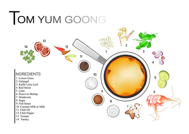 Tom Yum Goong o Thai Spicy and Sopa agria
 - Vector, Imagen