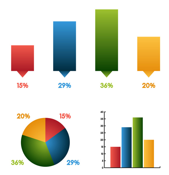 Set di 3 grafici diversi (grafici) con gli stessi dati e colori
 - Vettoriali, immagini