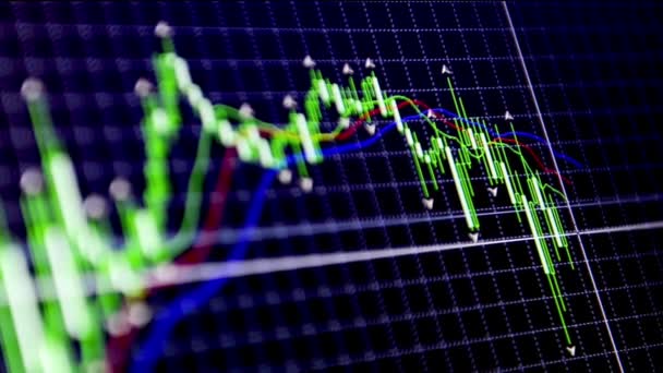 movimiento de los gráficos financieros en el mercado de divisas
 - Metraje, vídeo