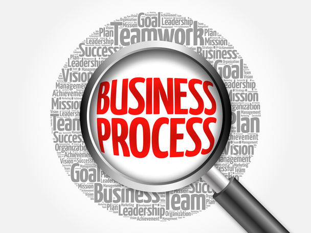 Business Process word cloud - Foto, imagen