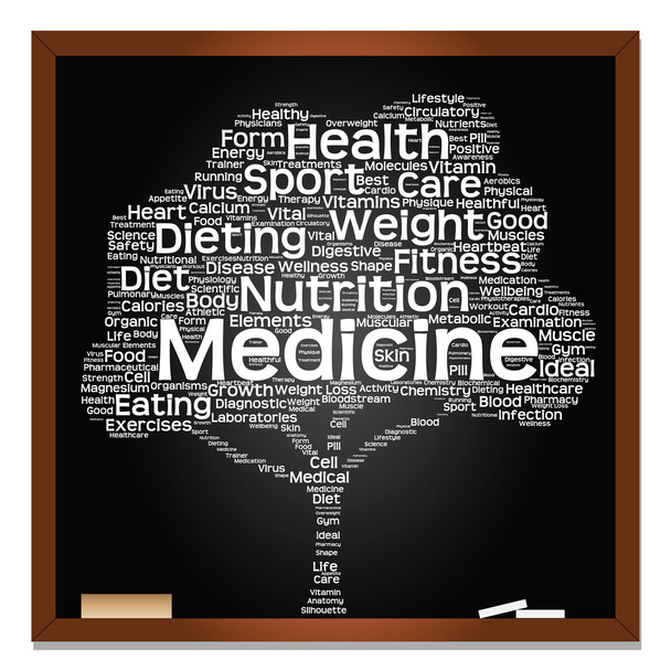 diet green text word cloud  - Photo, Image