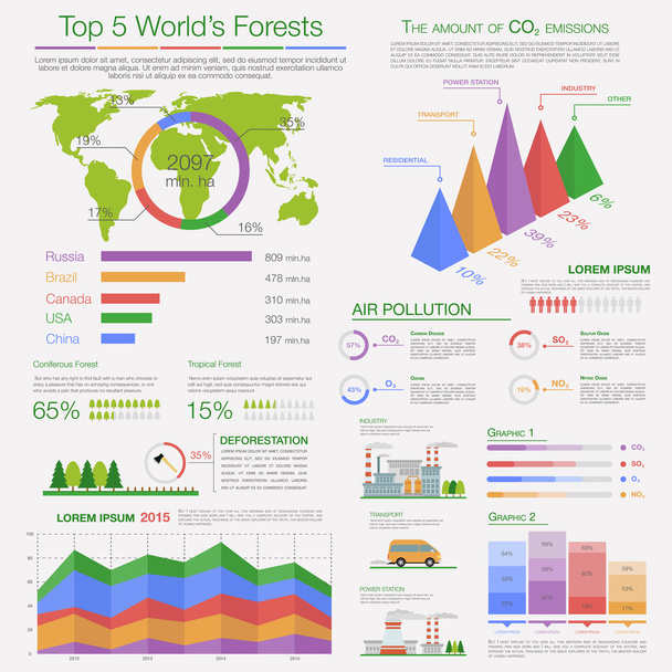 Levegőszennyezés és erdőirtás infographics - Vektor, kép