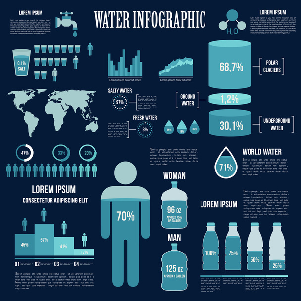 Water infographics design in blue colors - Vecteur, image
