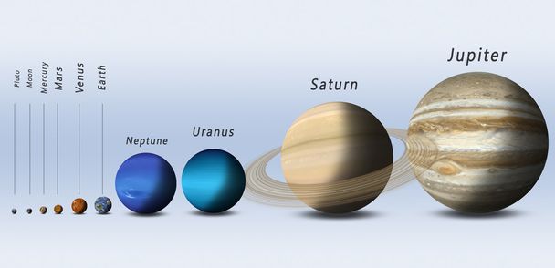 Plná velikost planety sluneční soustavy - Fotografie, Obrázek