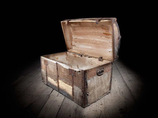 Empty treasure chest - Photo, Image