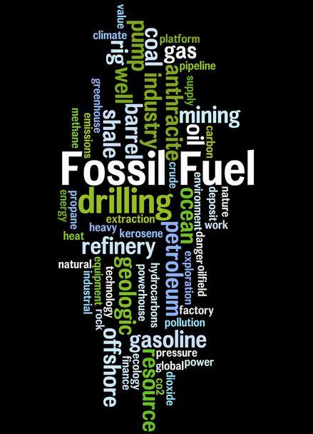 Fossiele brandstoffen, word cloud concept 5 - Foto, afbeelding