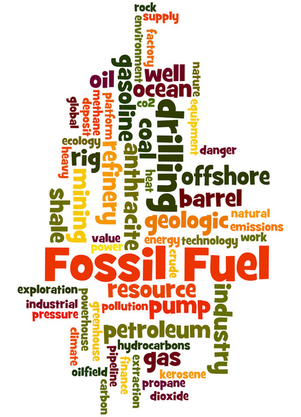Combustibles fossiles, concept de nuage de mots 9
 - Photo, image