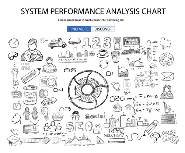 концепция системного анализа производительности
  - Вектор,изображение